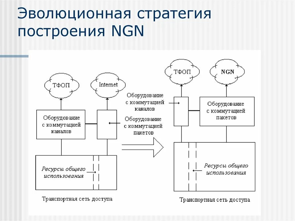 На изображении представлена программа. На изображении представлена программа