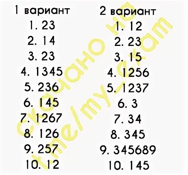 Русский язык вариант ря1910801. Диагностическая работа по русскому языку 3. Диагностическая работа по русскому языку орфография 2022. Русский язык 10-11 класс вариант ря1910802.