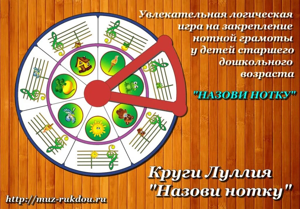 Круги Луллия "назови нотку". Круги Луллия в детском саду. Круги Луллия в детском саду музыкальные. Круги Луллия пособие для детского сада.