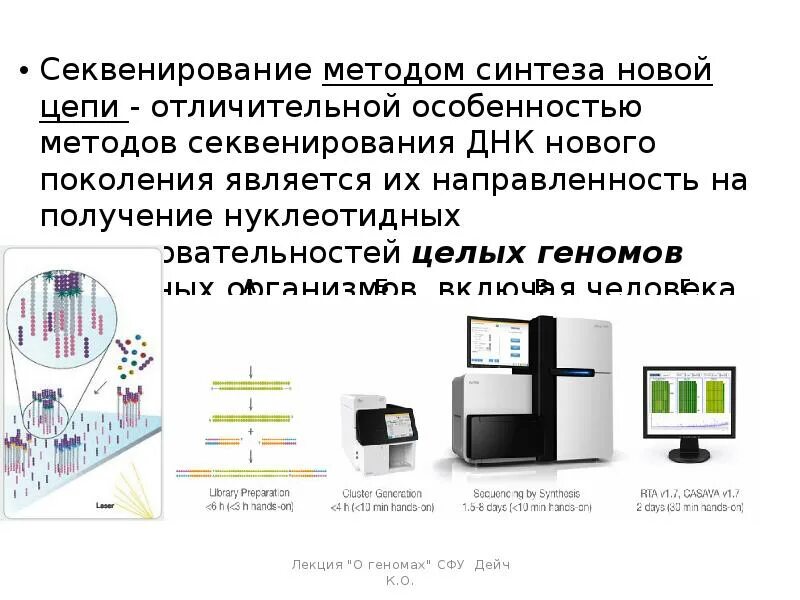 Полногеномное секвенирование что это. Метод дробовика секвенирование схема. секвенирование и методы секвенирования химический синтез гена. методы секвенирования нового поколения. методы секвенирования днк нового поколения.