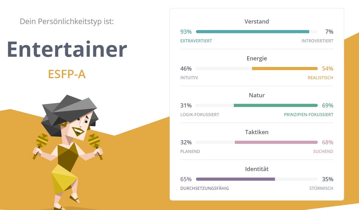 Администратор мбти. ESFP Тип личности. Развлекатель Тип личности. ESFP развлекатель. Ваш Тип личности развлекатель.