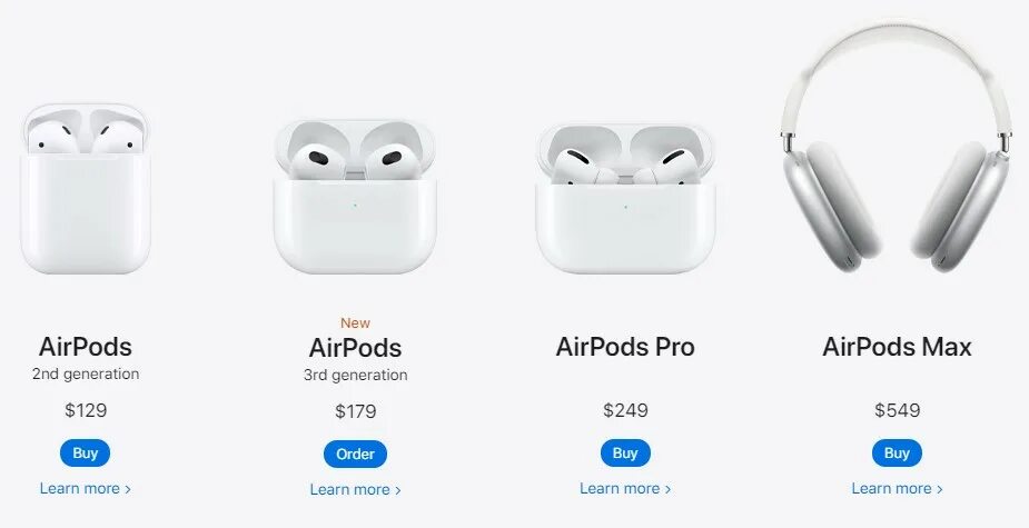 Аирподс 2 поколения. Наушники Apple AIRPODS Pro 2nd Generation. Apple AIRPODS Pro 1. Наушники беспроводные Apple AIRPODS 4 Pro. Airpods сколько держит заряд