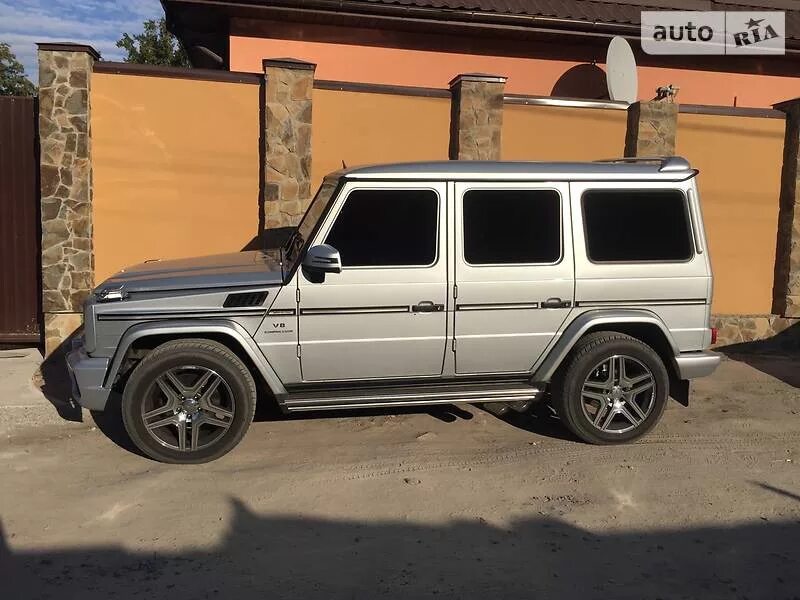 Диски g class. Mercedes w463 диски r20. w463 r20. мерседес гелендваген 20. mercedes w463 диски r22.