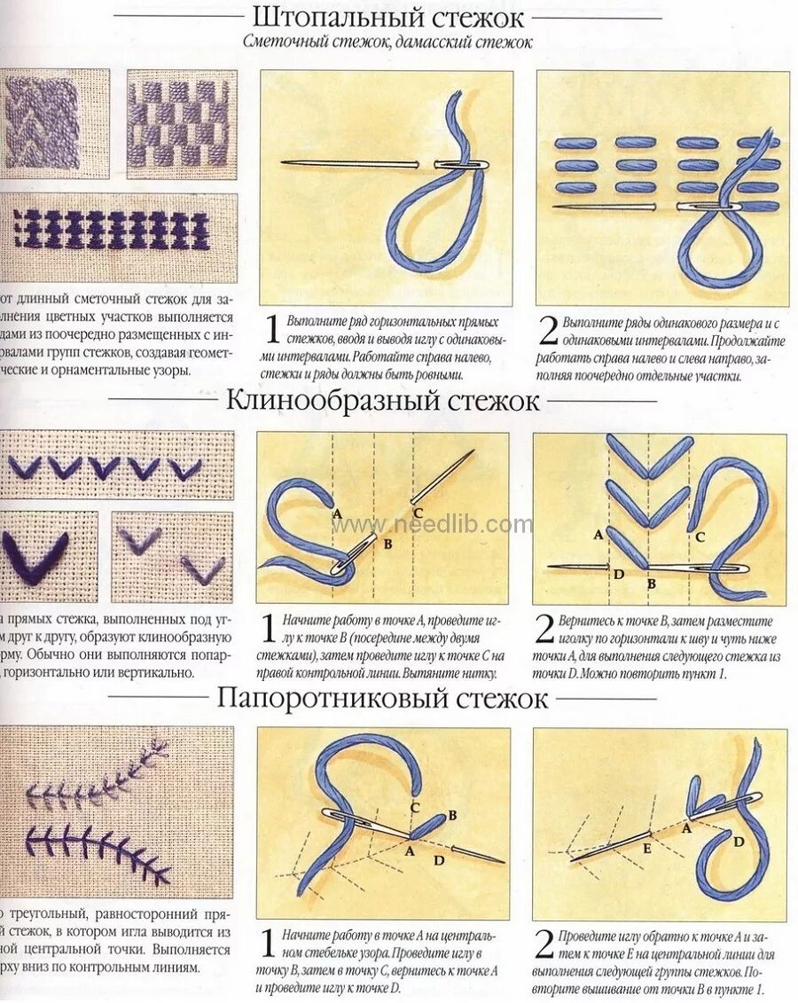 Стежки значение. Стежки гладью для начинающих пошагово. Вышивка швы и Стежки для начинающих. Швы для вышивания для начинающих. Швы для вышивки для начинающих.