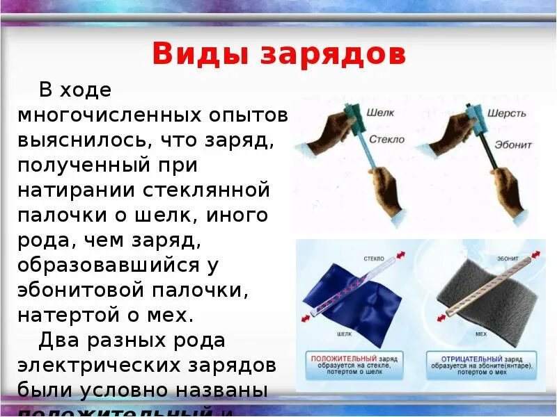Какой заряд получает мех которым натирают эбонитовую. Эбонитовая палочка и шелк. эбонит и шерсть заряд. шерсть и эбонитовая палочка заряд. эбонит и стекло заряды.