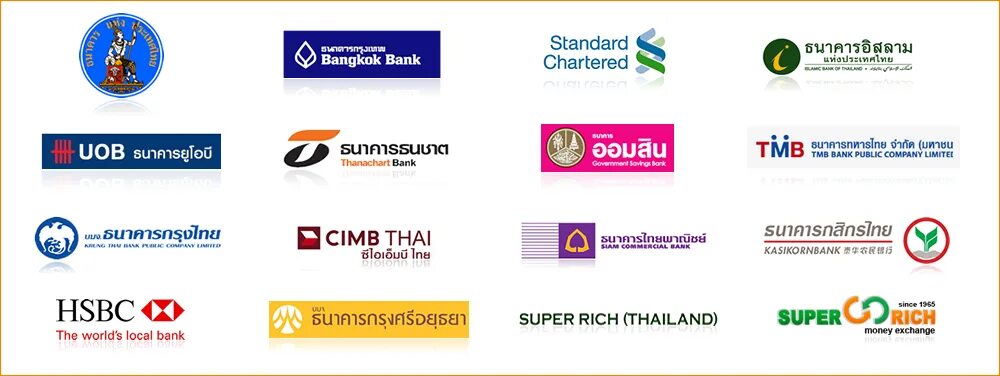 Бангкок банк курс. Krung Thai Bank. Свифт код Бангкок банка. Bangkok Bank public Company Limited производство. UOB Bank Thailand Bangkok.