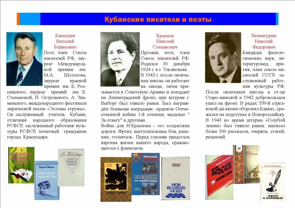 Писатели краснодарского края. Писатели Кубани буклет. Писатели и поэты. Произведения кубанских писателей. Известные Кубанские Писатели.