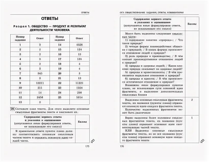 Варианты егэ обществознание 2024 с ответами фипи