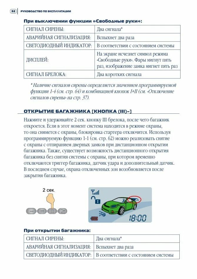 Отключить режим свободные руки. Шерхан магикар 5 свободные руки отключение. Отключить режим свободные руки. Отключения свободные руки шерхан 7. Шерхан магикар 5 свободные руки.