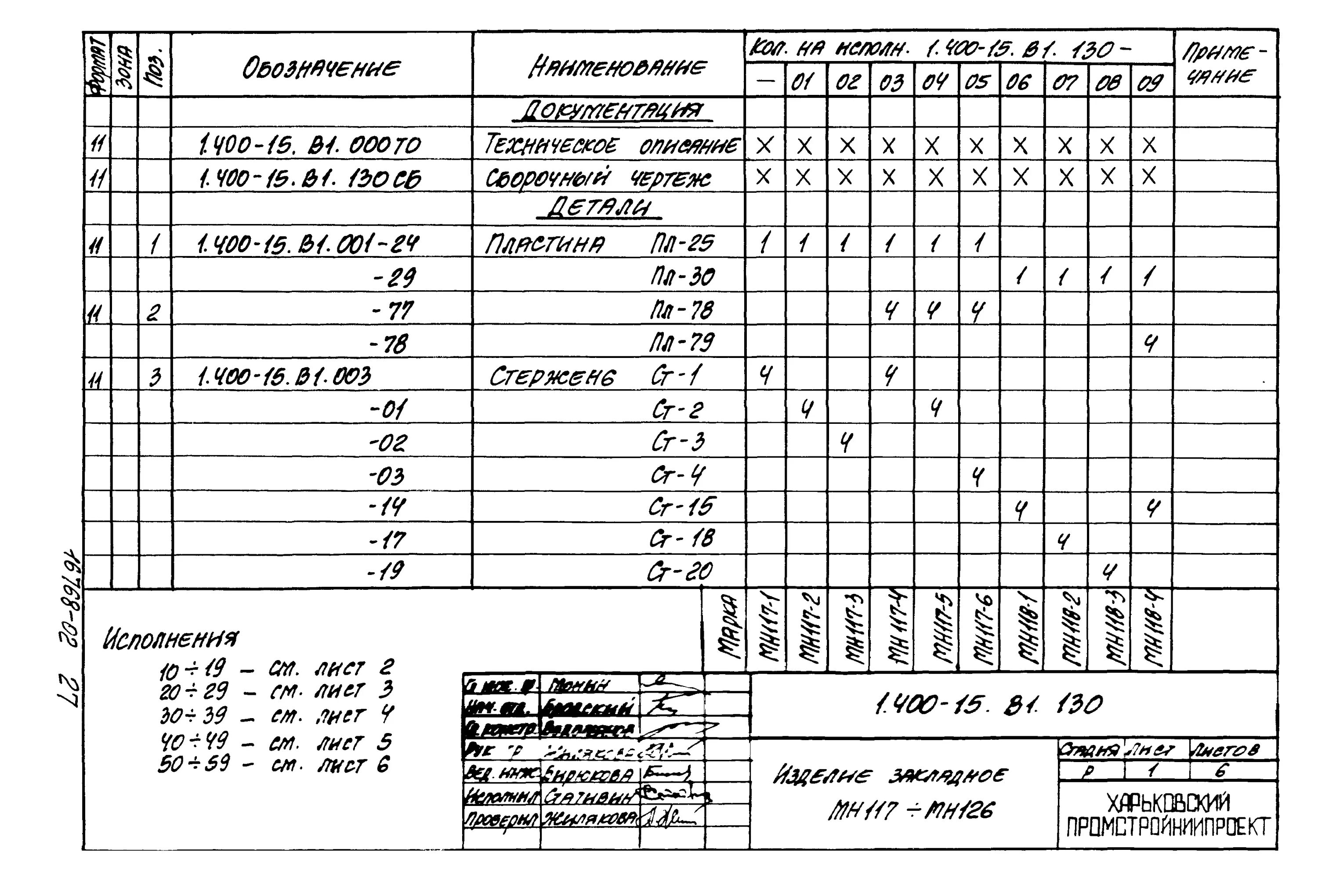 Изделие закладное мн 126-6.