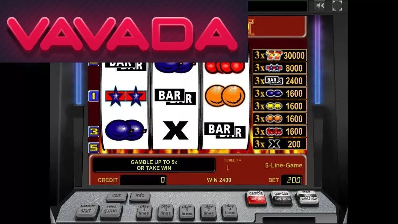 Vavada casino store. Вавва казино. Реклама казино Вавада.