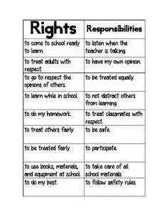 My right перевод