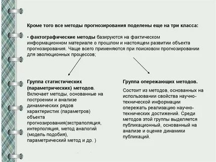 К интуитивным методам относится метод