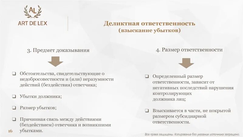 Кдл субсидиарная ответственность. Доказывание убытков. Принципы доказывания убытков. Деликтная ответственность. Предмет доказывания по делам о возмещении убытков.