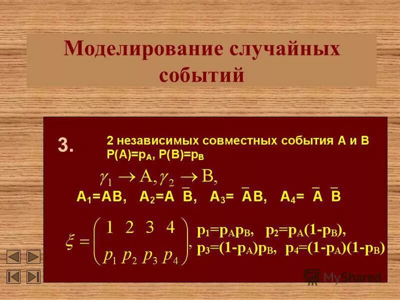 Моделирование случайных воздействий на системы. Моделирование случайных событий. Попарно несовместные события. Моделирование случайных событий. Моделирование случайных событий.