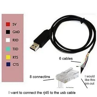 Программу для подключения usb