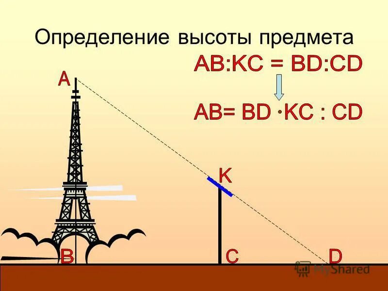 Высота шири. Длина ширина высота. Высота шири. Длина ширина высота. Высота шири.