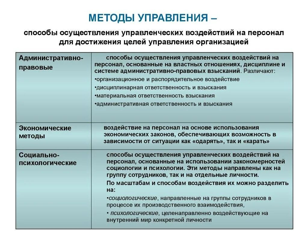 Общее наименование систем взглядов основывающихся