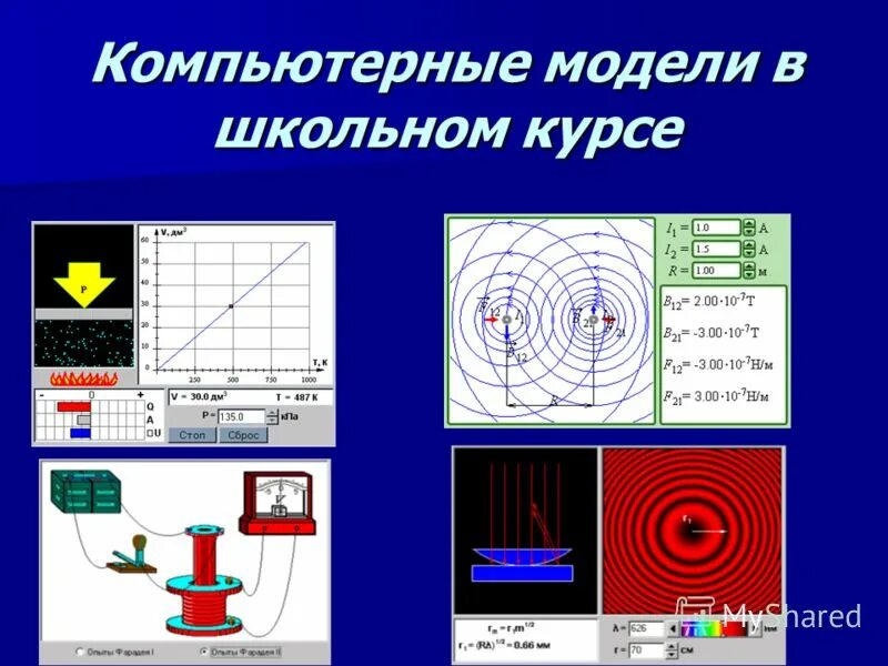 Компьютерные модели примеры. Компьютерные модели в физике. Компьютерные модели в физике. Матлаб информатика. Компьютерные модели в физике.