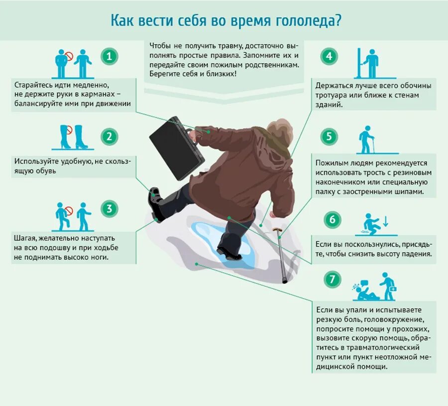 Отсидел ногу как называется
