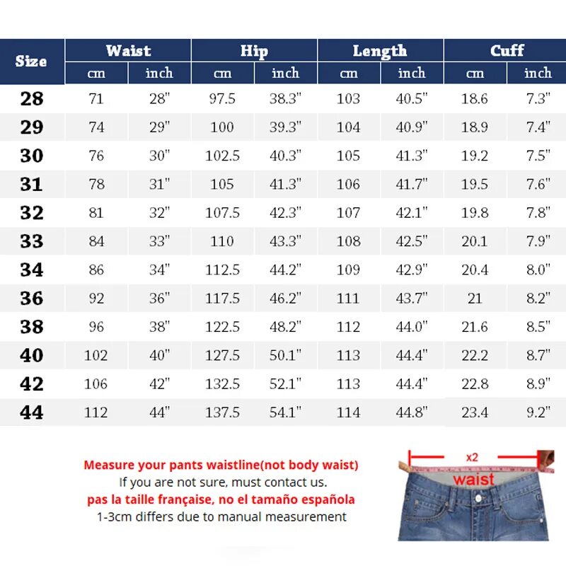 36 размер брюк женских какой размер. Таблица размеров блузки для женщин. 28 размер брюк женских. Размер джинс w31 l32. Размерная сетка джинс 32 мужские.