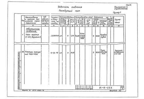 Размеры согласованы