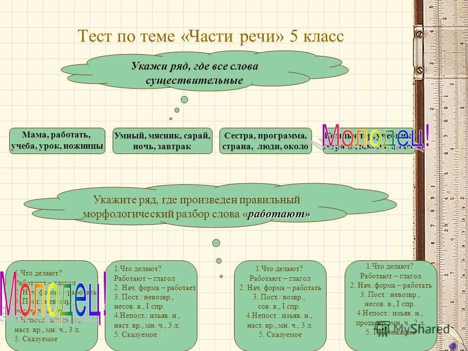 Тесты методика развития речи