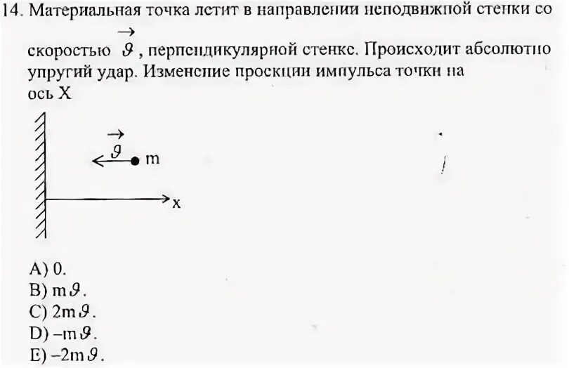 Найти материальную точку