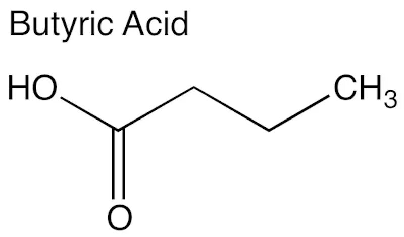 Голодная кислота. Масляная кислота butyric acid. Масляная кислота структурная формула. Масляная кислота формула структурная формула. Масляная кислота формула.