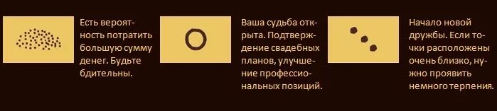 Гадать на кофейной гуще. Кофейная гуща. Кофейная гуща гриль. Правило гуще. Кофе сердце.