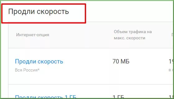 Продли скорость МЕГАФОН. Продлить интернет МЕГАФОН. МЕГАФОН продли скорость МЕГАФОН. Как продлить интернет на летай. Продлить трафик мтс