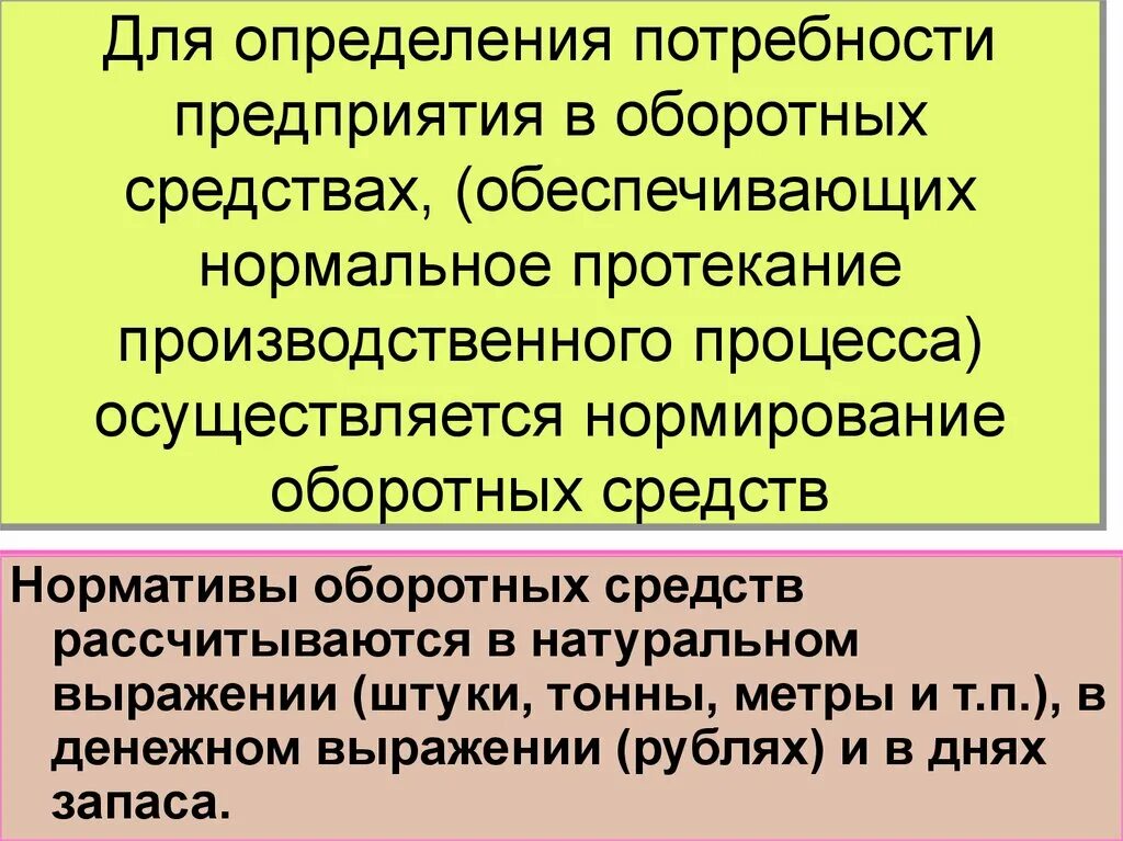 Потребность предприятия в оборотных средствах. Нормирование оборотных средств предприятия. Оборотные средства картинки для презентации. Определение потребности предприятия в оборотных средствах.