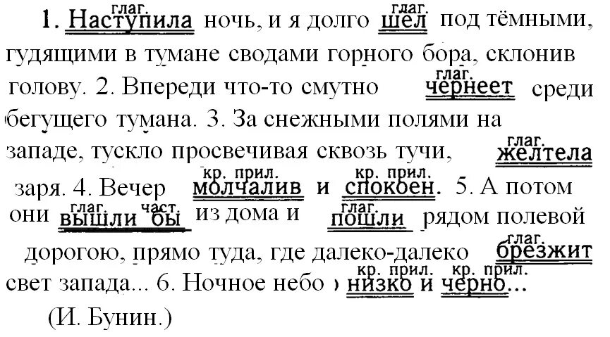 Русский язык 8 класс учебник упр 95