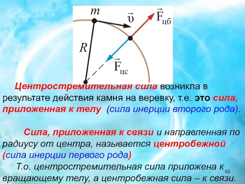 Как изменится центростремительное. Центростремительная сила. Центробежная сила. Центробежная и центростремительная сила. Центростреиттельная СТОА.