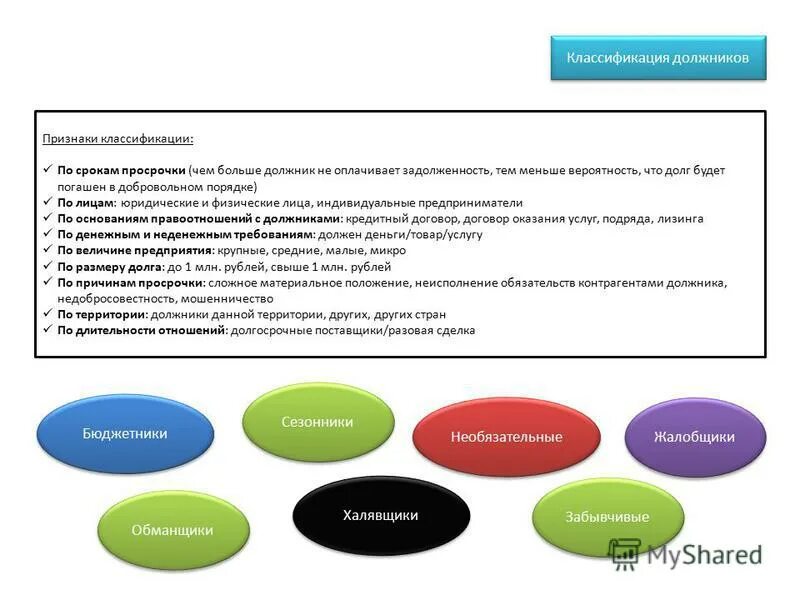 банкротство физических лиц. юрист взыскание долгов. защита прав налогоплательщиков картинки. заемщик контрагент. юрист по банкротству физических лиц.