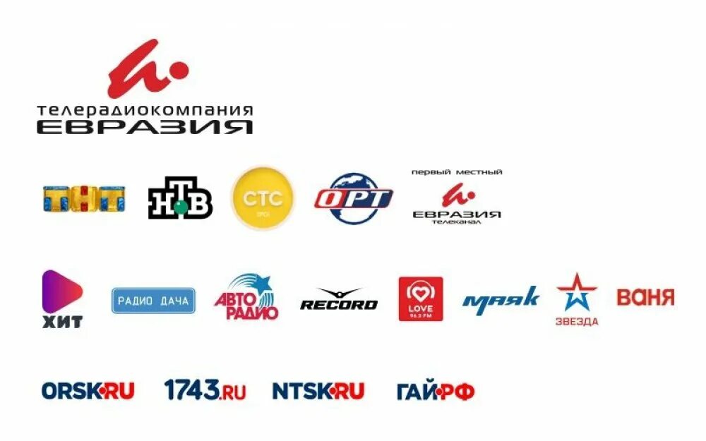 орск ру объявления.