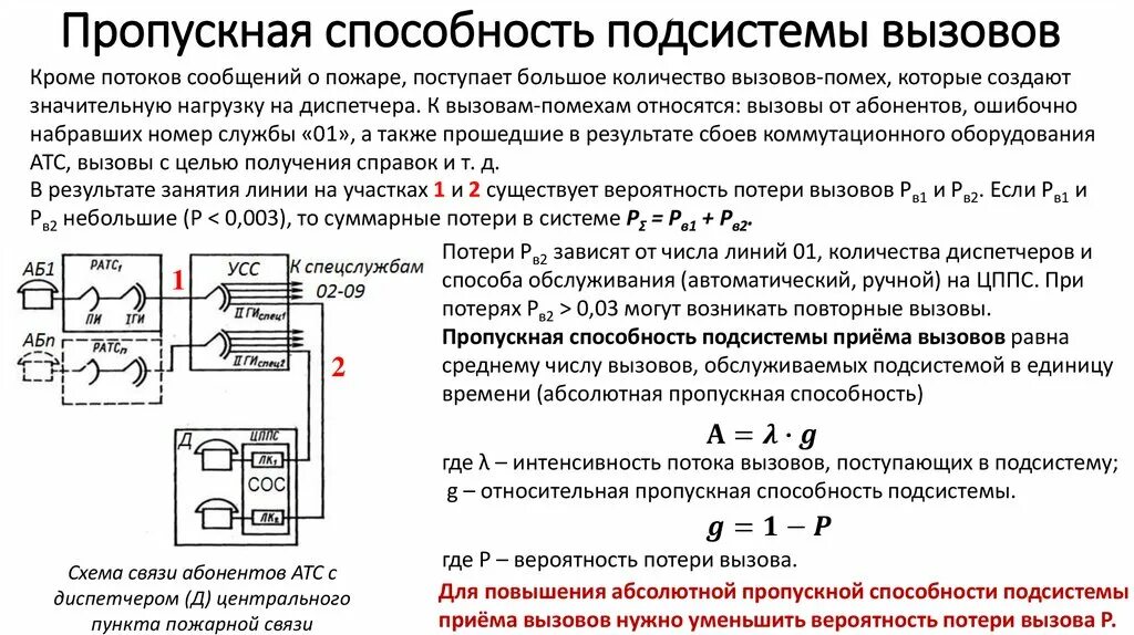 Ограничение пропускной способности. Пропускная способность полосы движения. Отключить пропускную способность. Увеличить пропускную способность интернета. Пропускная способность линии связи.