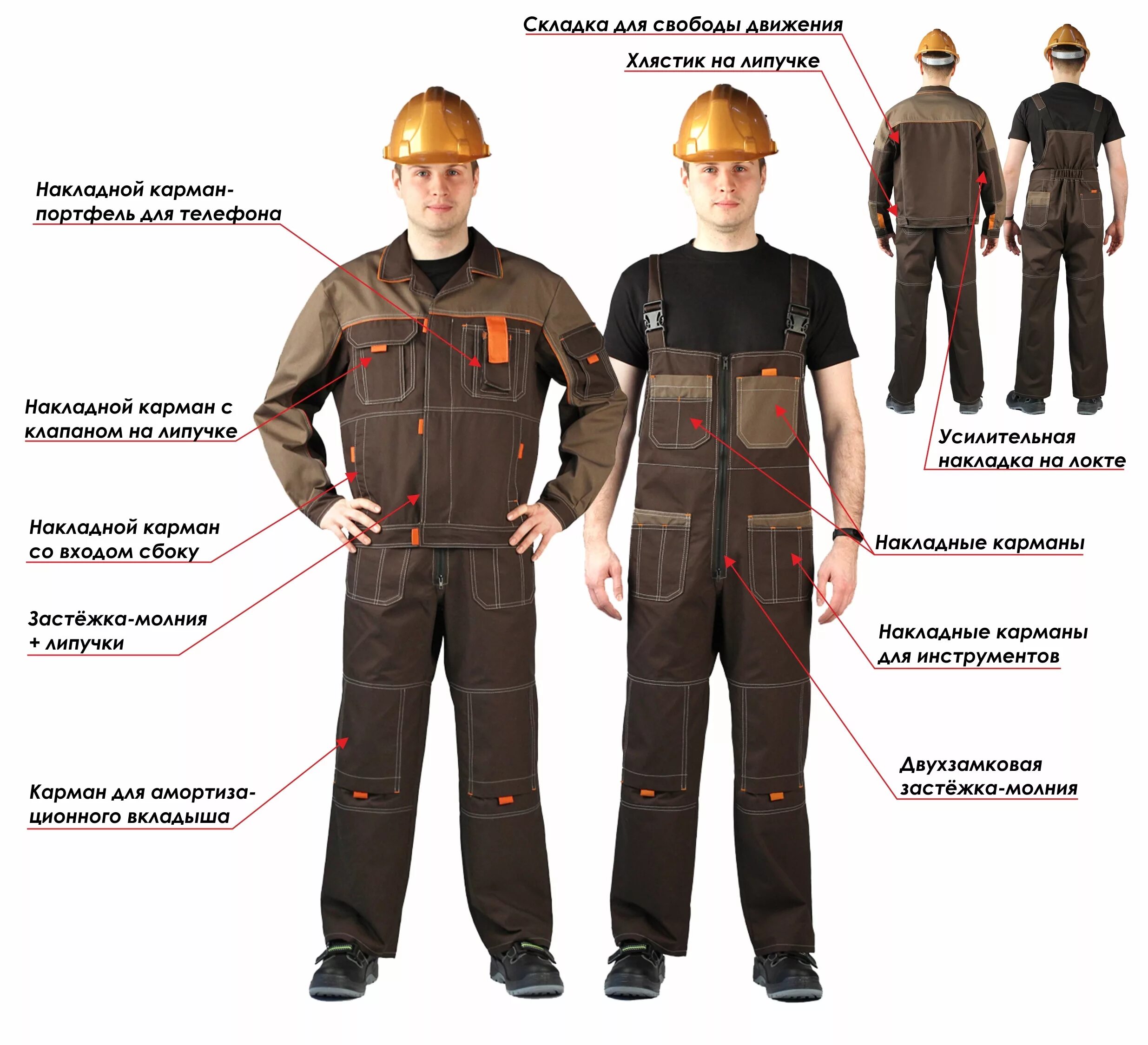 Карманы на рабочей одежде. Костюм мужской профи. Спецодежда с карманами. Конструкция специальной одежды.
