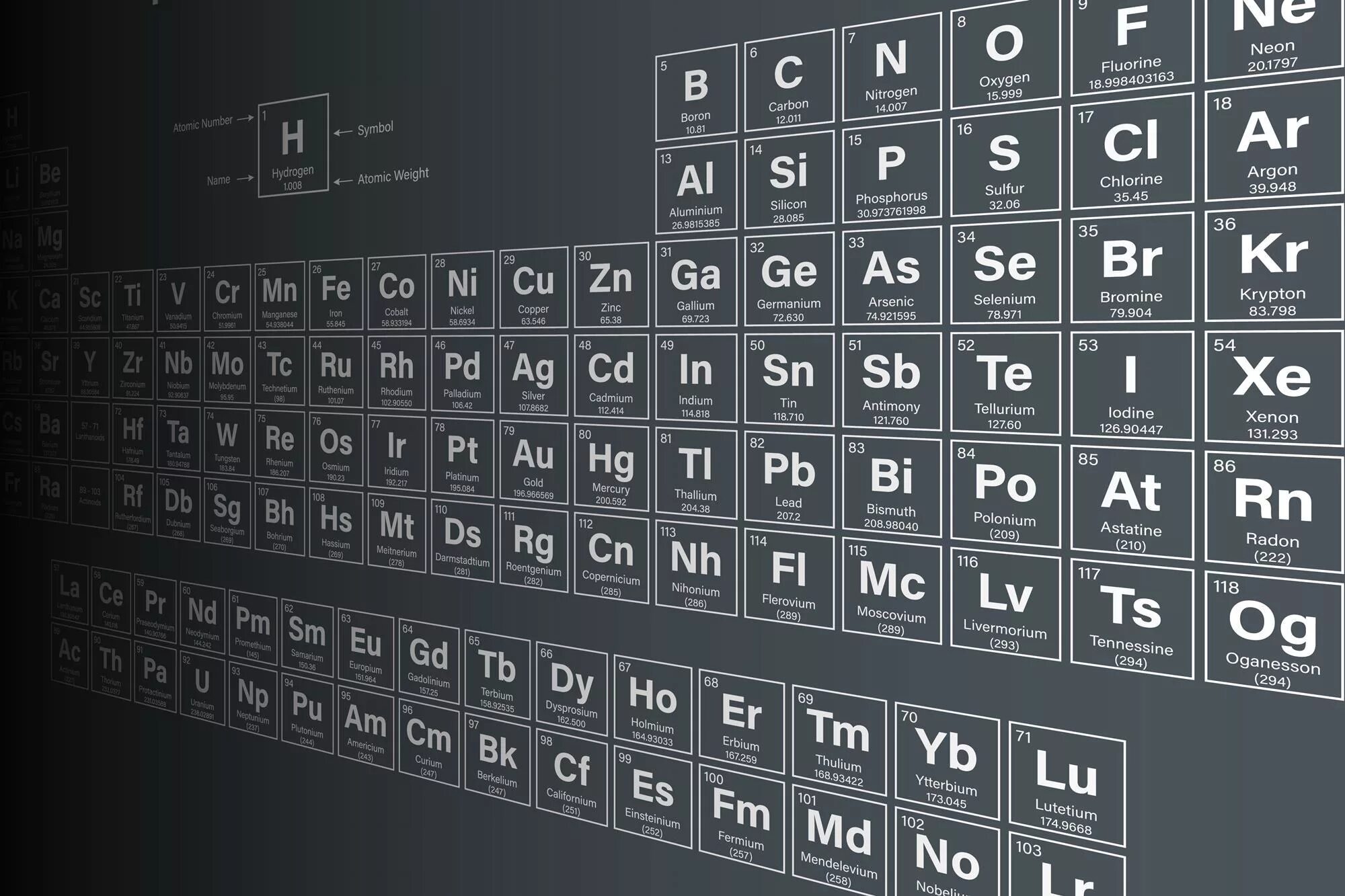 Таблица Менделеева Оганесон. Оганессон элемент. Оганесон элемент таблицы Менделеева. Новые химические элементы Оганесон.