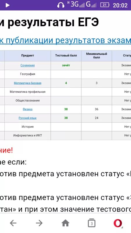 Специальности по ЕГЭ. Куда можно поступить с ЕГЭ по литературе. Куда можно поступить с математикой. Куда поступить с литературой и обществознанием. Маркетинг егэ обществознание