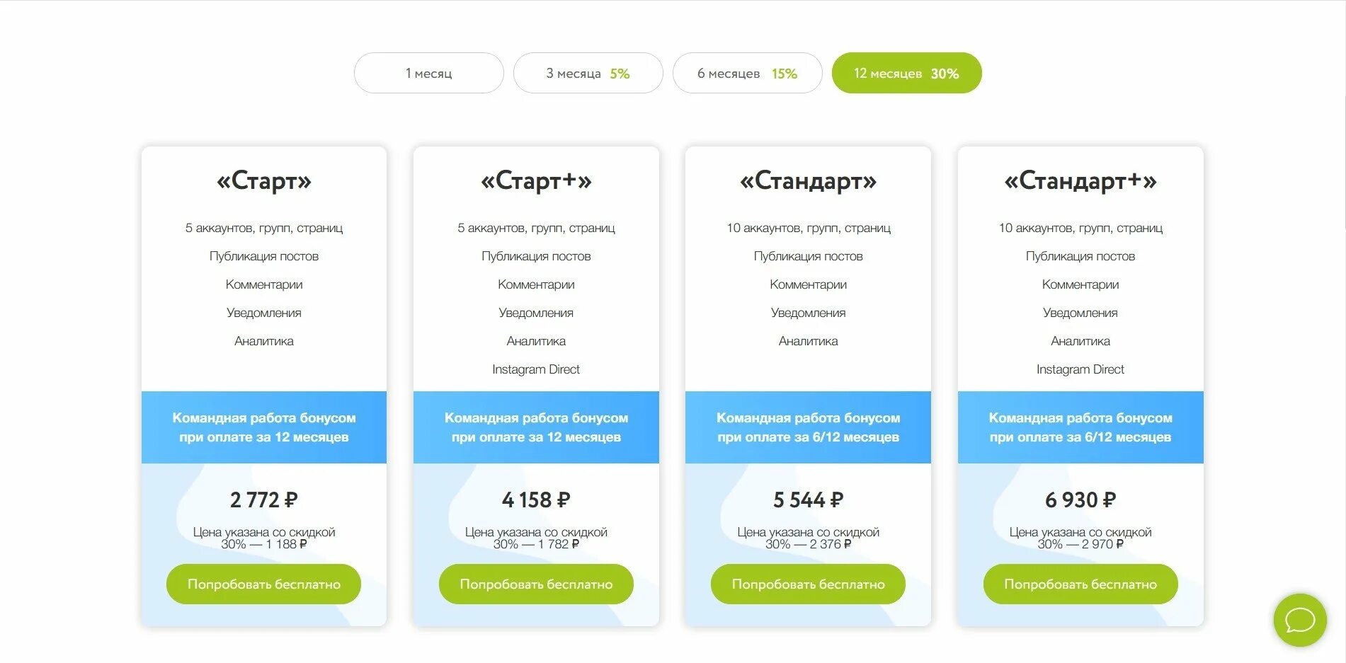 Подписка на старт на год. Start подписка. Тарифы подписки. Подписка start (1 месяц). Сколько стоит подписка на start в месяц.