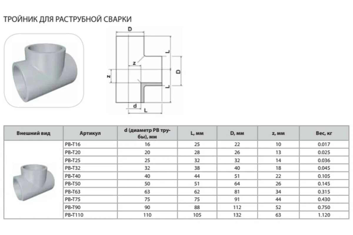 Тройник ппр 20 наружный диаметр. Площадь тройника. 133. Тройник полипропилен 20 размеры. 050405.