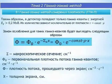 Тема гамма
