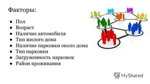 Прожить фактор
