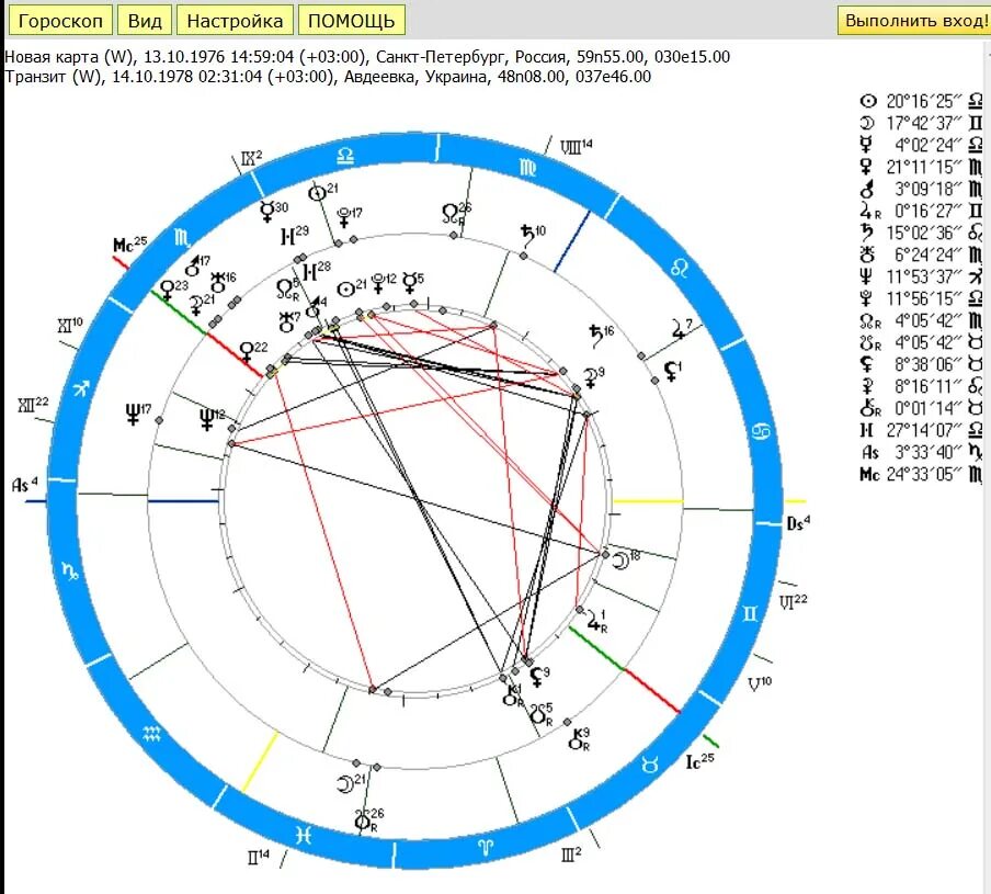 Расчета с расшифровкой соляра. Солярная карта и натальная карта. Астрологическая карта совместимости. Соляра в натальной карте. Натальная карта Соляр.