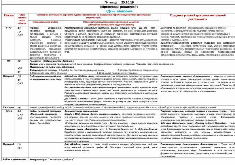 План КТП В детском саду в подготовительной группе. Тематические недели в детском саду младшая группа по ФГОС. Комплексное планирование работы вторая младшая группа ФГОС. Темы недель во 2 младшей группе на год по ФГОС. План образовательной деятельности средней группы