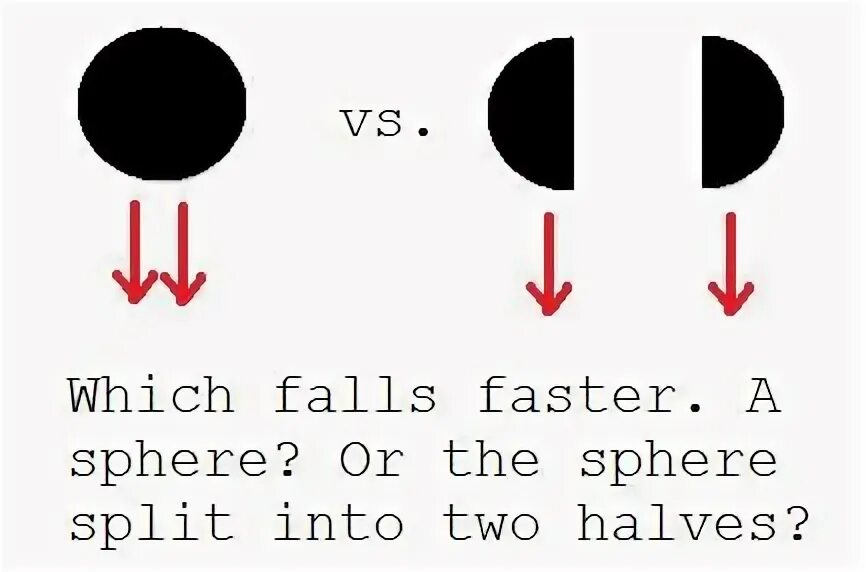 At the same speed