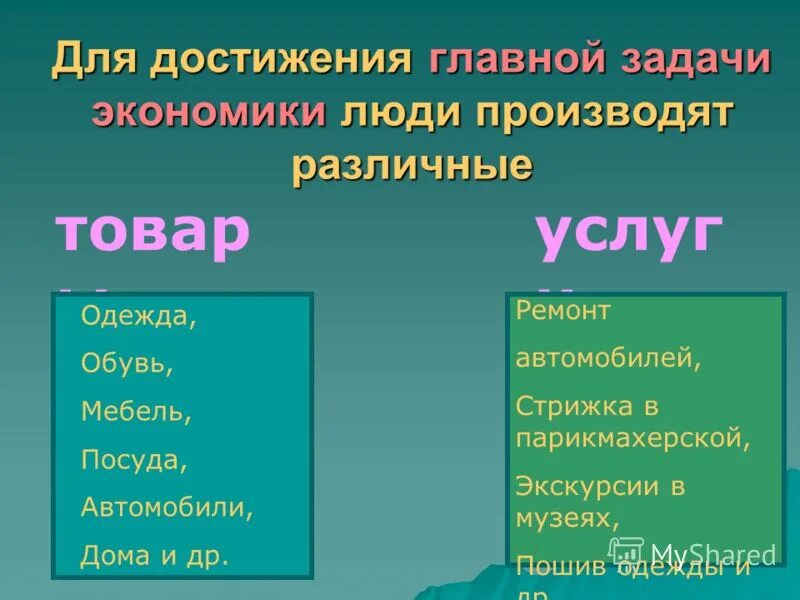 Приведи примеры различных товаров и услуг заполните таблицу. Примеры различных товаров и услуг заполните. Примеры различных товаров и услуг заполните. Таблица товары и услуги окружающий мир 3 класс. Таблица товары и услуги окружающий мир 3 класс.
