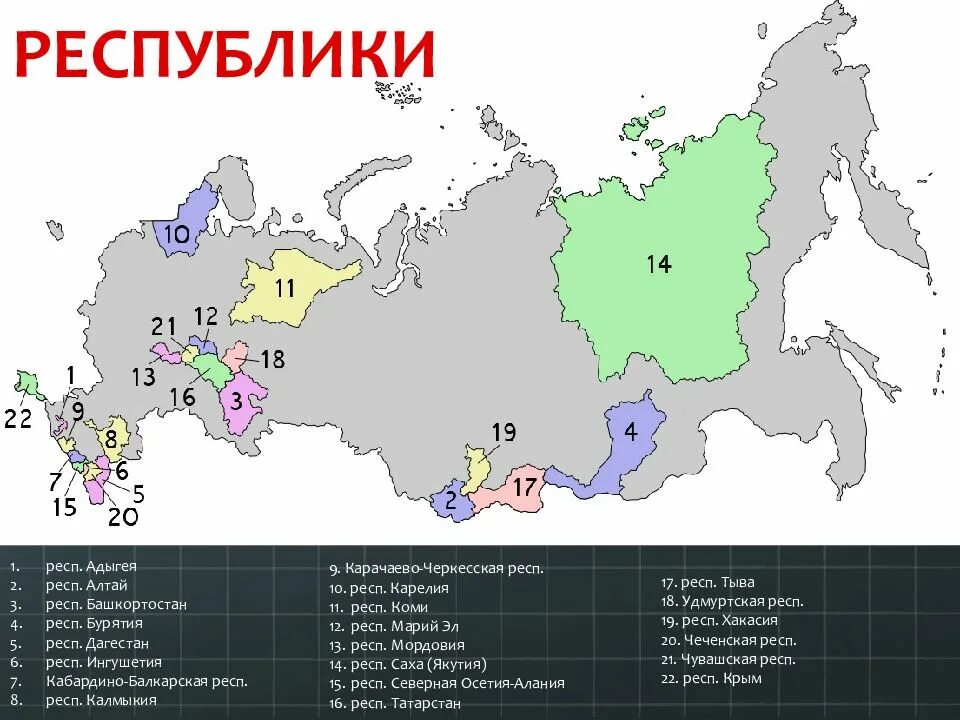Сколько должна россия. 22 Республики России. 22 Республики России на карте. Республики РФ на карте России. 22 Республики России и их столицы на карте.