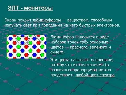 Люминофор экран